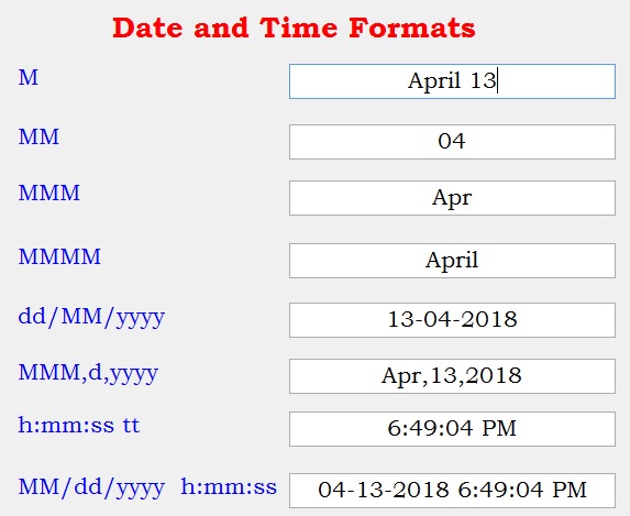 More on Date and Time Formats ~ CSPrograms4u