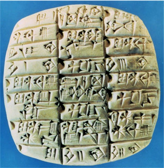 Ancient Writing From Mesopotamia
