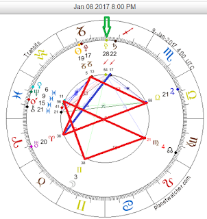 mercury retrograde 2020 sagittarius mercury retrograde 2020 sagittarius