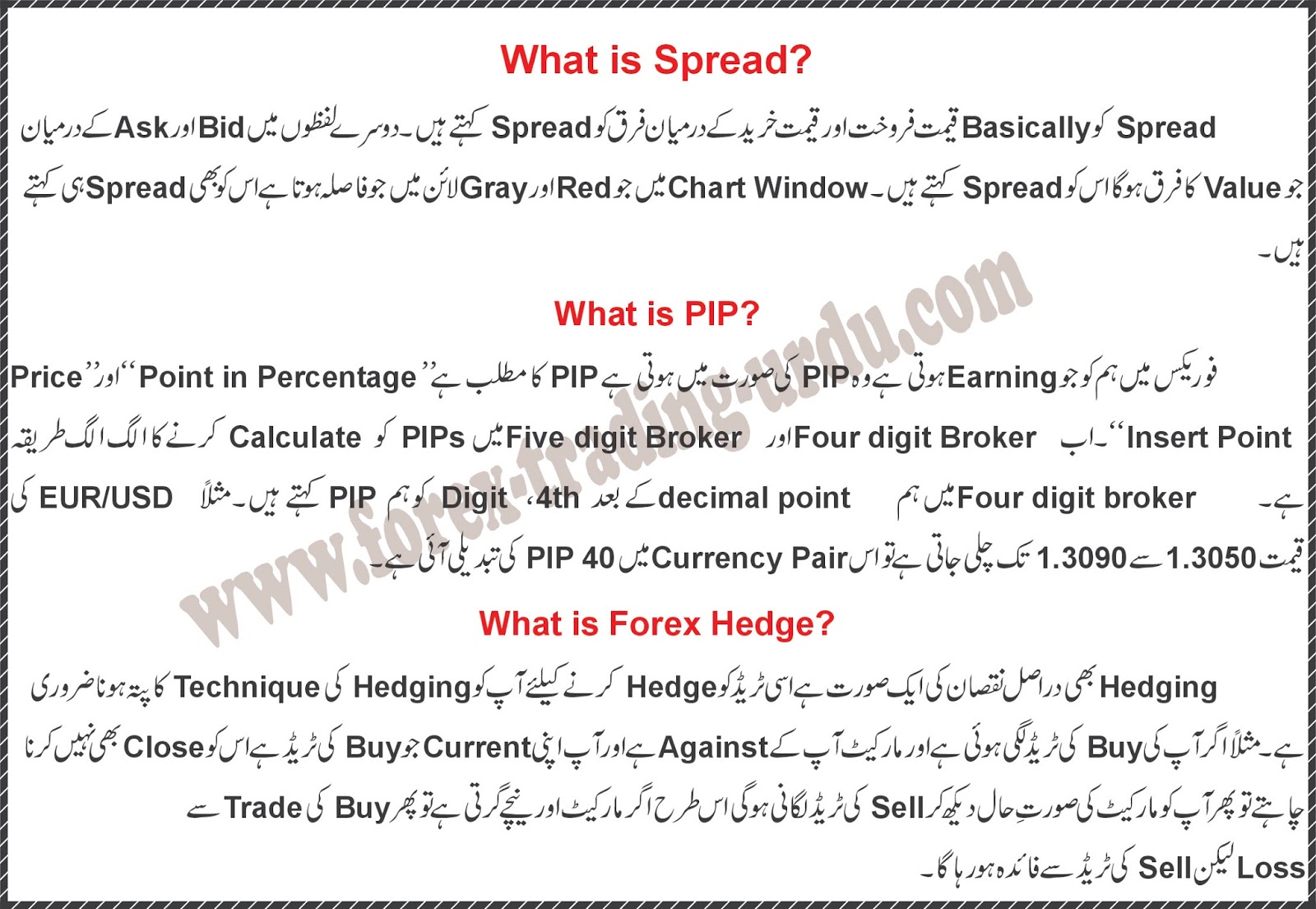 Forex trading video tutorial in urdu