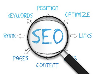  SEO Basic Introduction