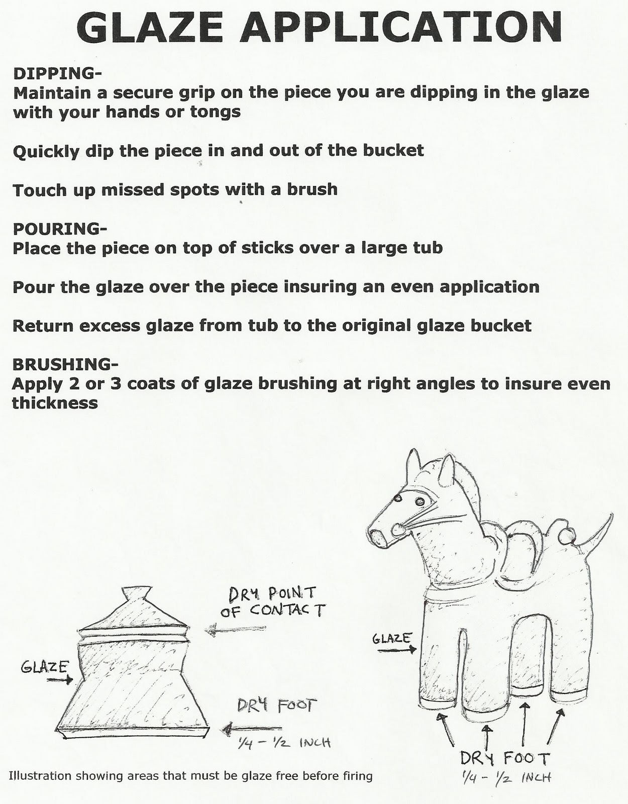 Jake Allee Ceramic Projects Glaze Application and Formulation