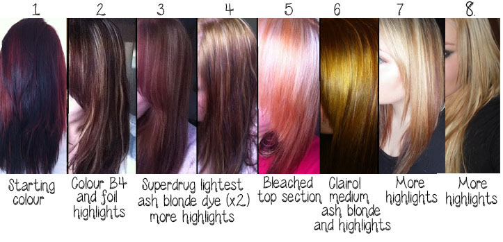 How I Lightened My Hair From Black/Red to Blonde at Home ...