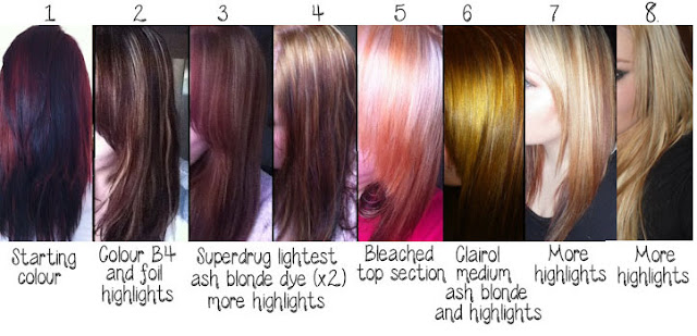 How I Lightened My Hair From Black/Red to Blonde at Home ...