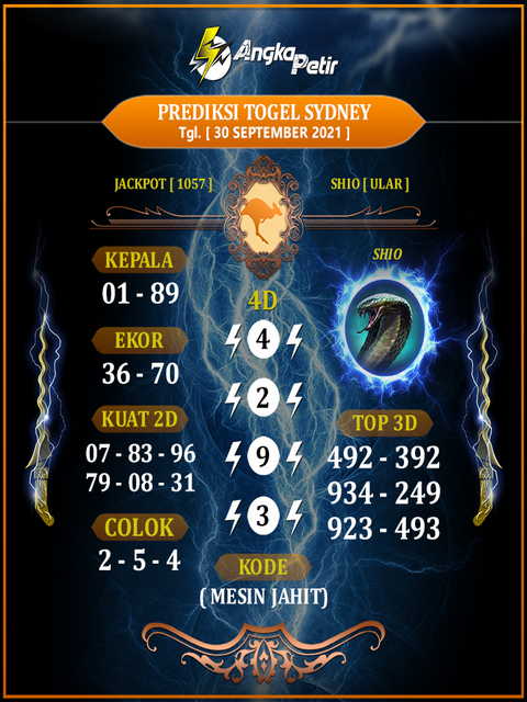 Prediksi Sydney 30 September 2021 Prediksi Angka Main