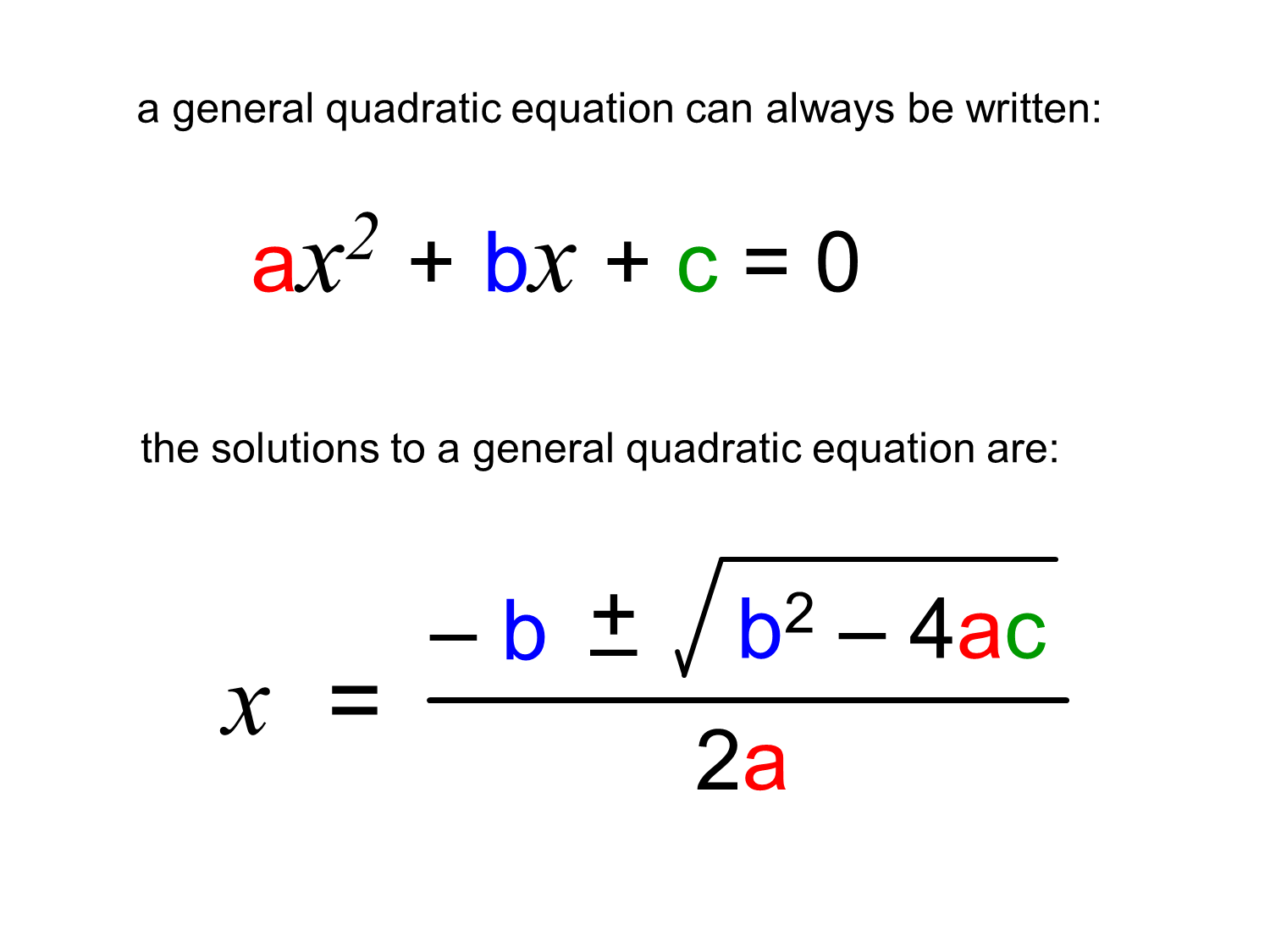 median don steward mathematics teaching quadratic formula