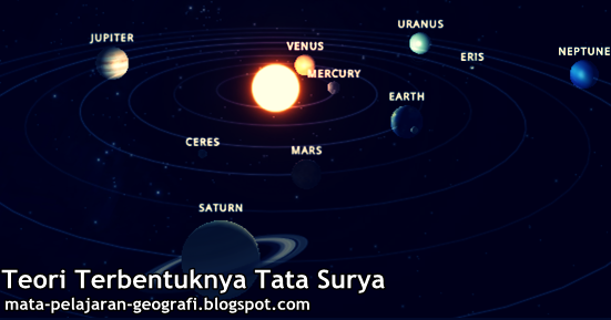 Gambar Teori Terbentuknya Tata Surya - AR Production