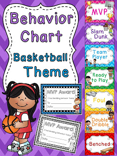 Basketball behavior chart for sports theme classroom a bunch of other fun behavior clip charts! Basketball behavior chart for sports theme classroom a bunch of other fun behavior clip charts!