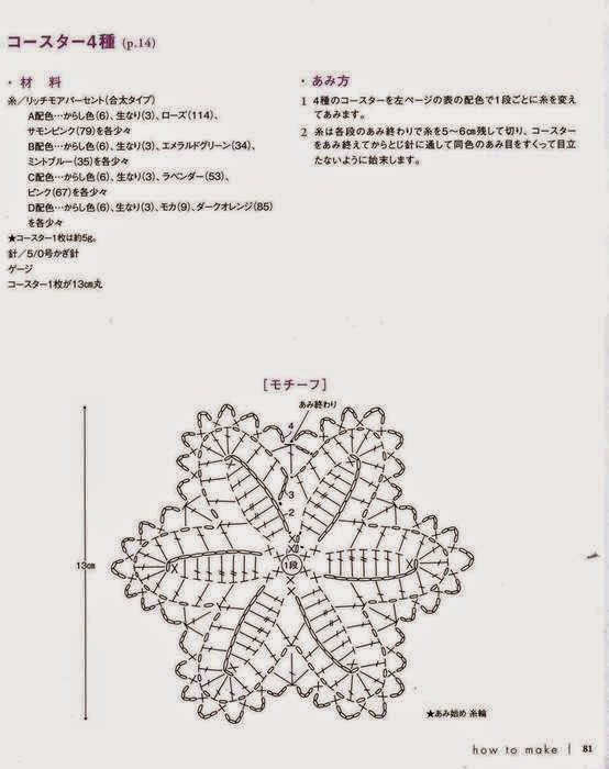 ergahandmade Crochet Coaster Star‏ + Diagram