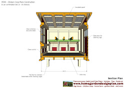chicken plans coop build diy op m300 plan