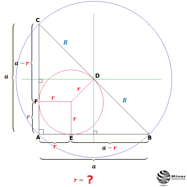 Trojkat Wpisany I Opisany Na Okregu Blog matematyczny Minor | Matematyka: Promień okręgu opisanego i wpisanego w trójkąt prostokątny