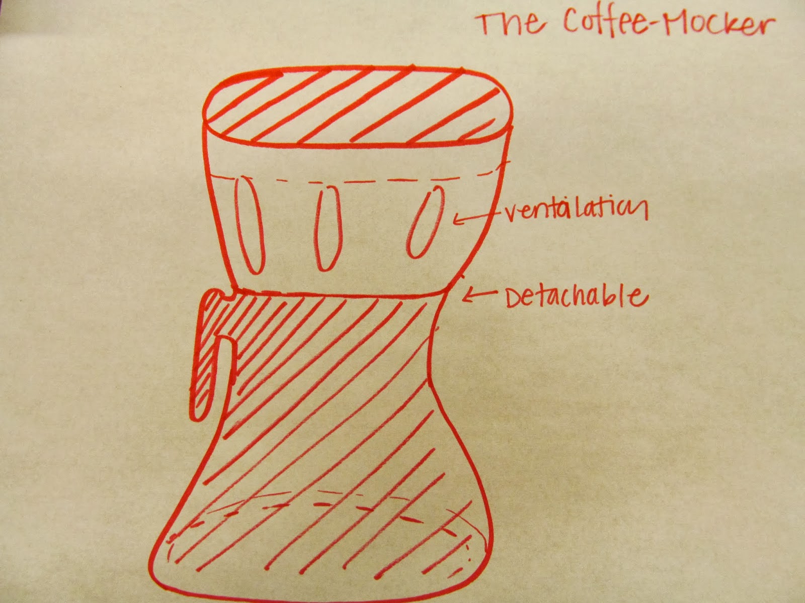 Adventures in Appropriate Technology Design Charcoal Stove Design