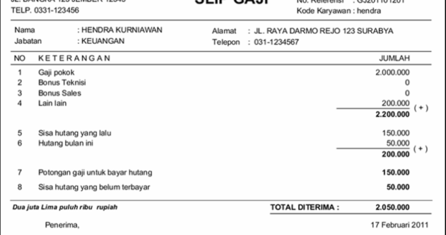 Gaji Karyawan Di Koperasi Primkoveri / Contoh Slip Gaji