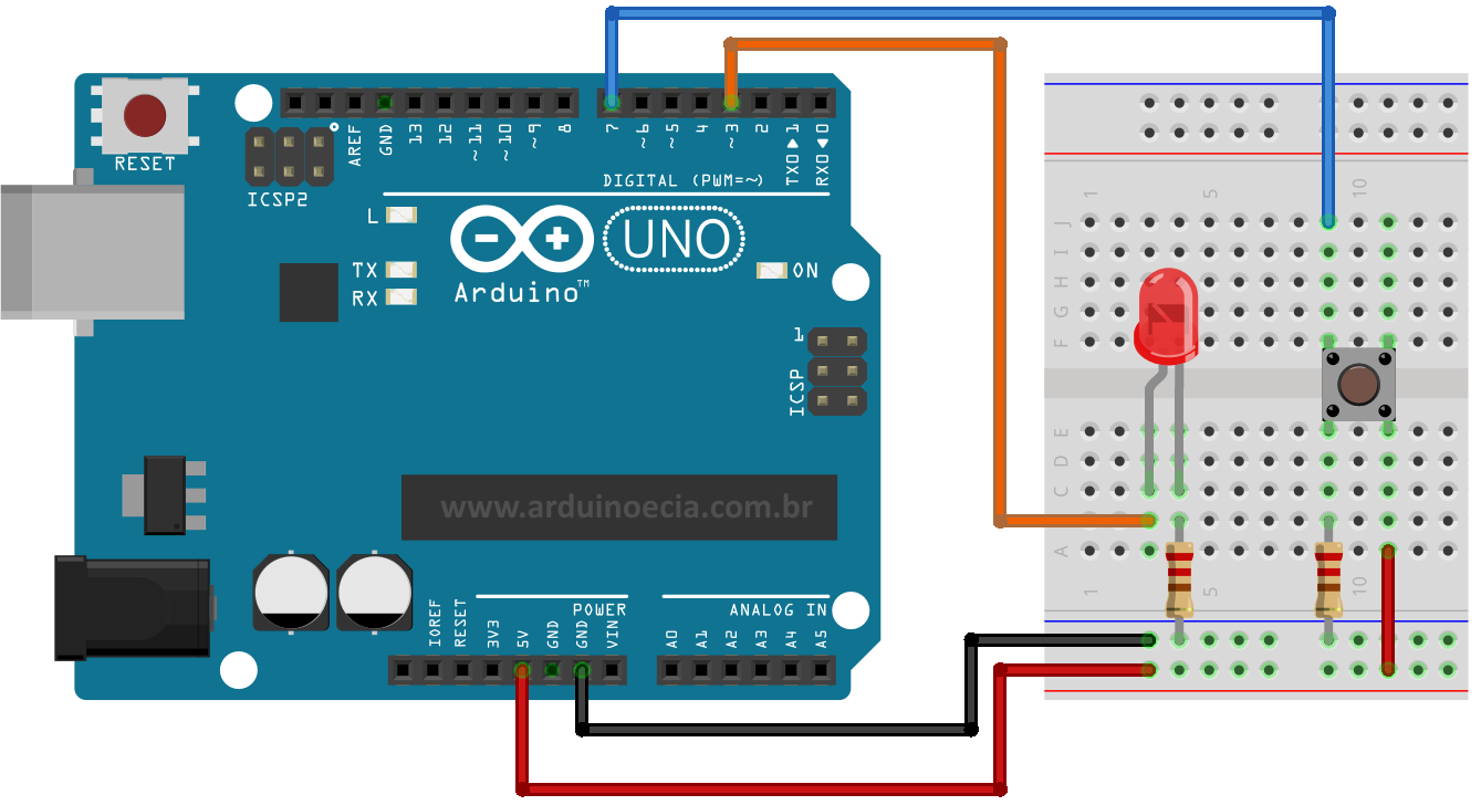 Processing : mostre as informações do Arduino no seu computador ...