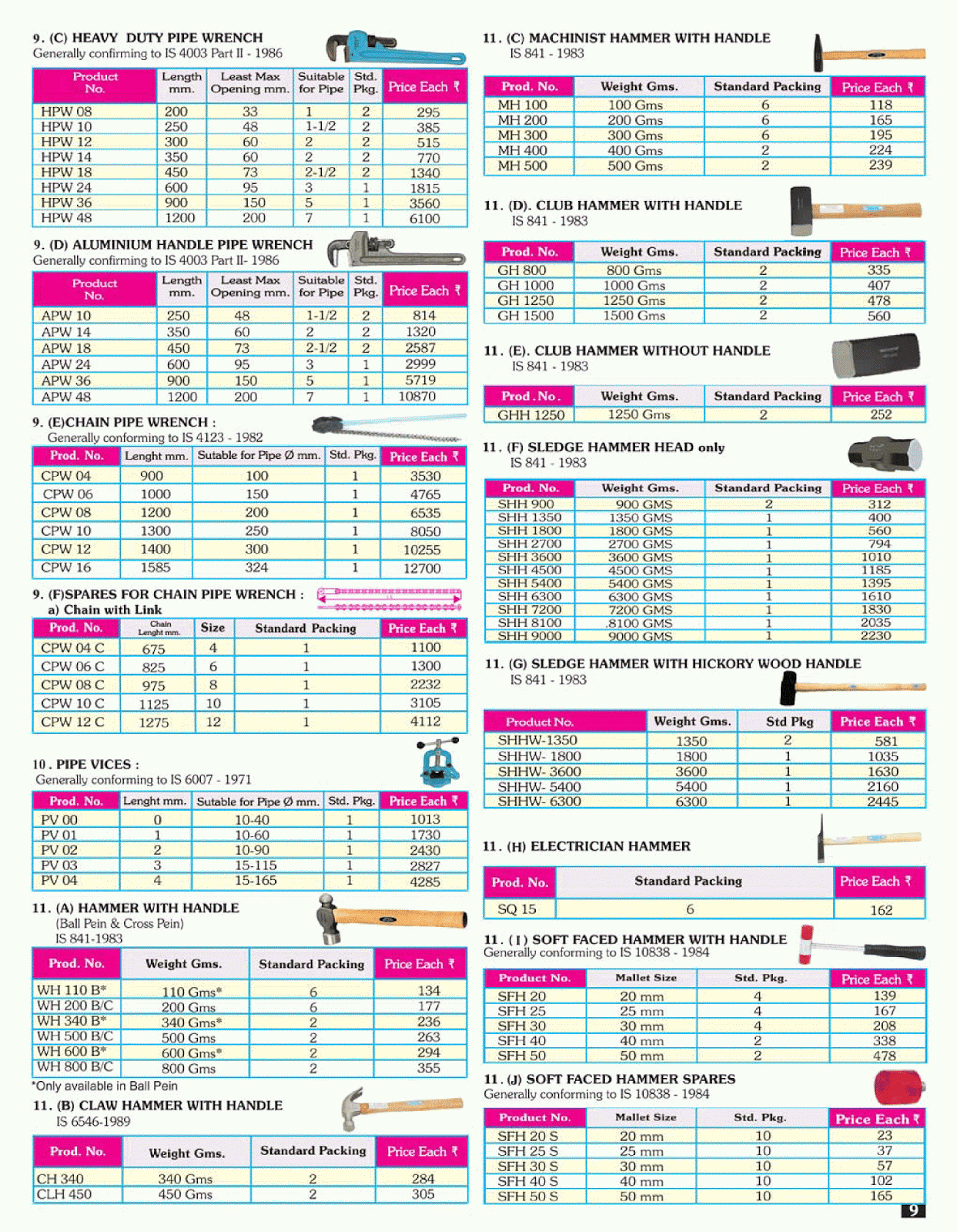 Taparia Hand Tools Taparia Tools Price List and Catalogue