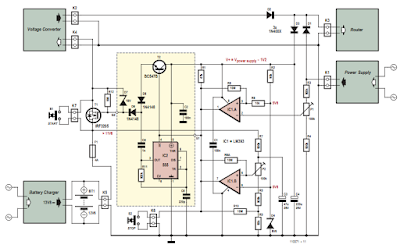 Electronic Router UPS