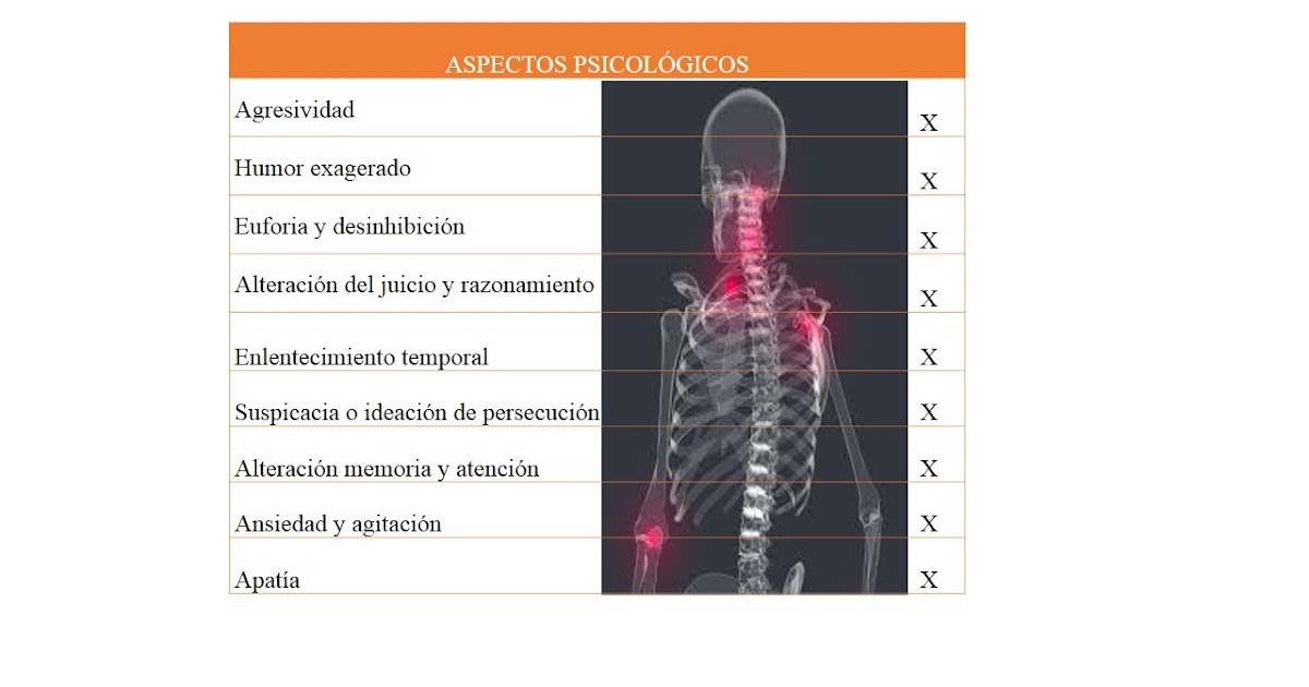 Estudio de caso Rebecca Hasbrouck Definición de la problemática