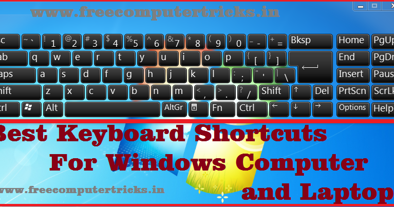 Copy and paste keyboard shortcut android