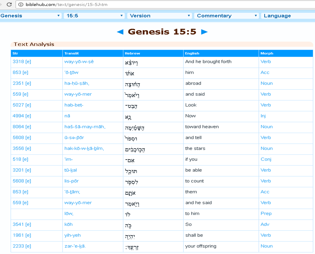 太古天文(PrimevalAstronomy): 子孫