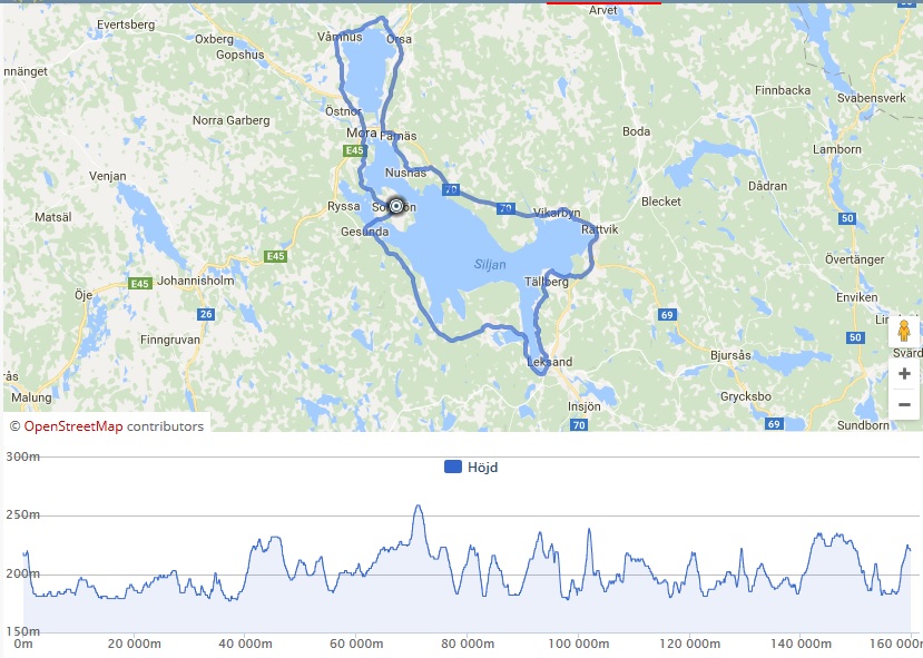 TEAM ROCKRUNNERS SILJAN RUNT