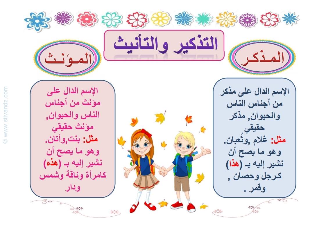 بطاقات تعليمية في اللغة العربية والرياضيات ابتدائي