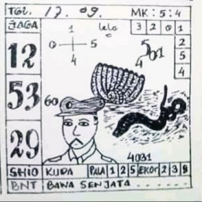 Prediksi Syair Hk 17 September 2020 Keraton4d Prediksi Syair Hk 17 September 2020 Keraton4d