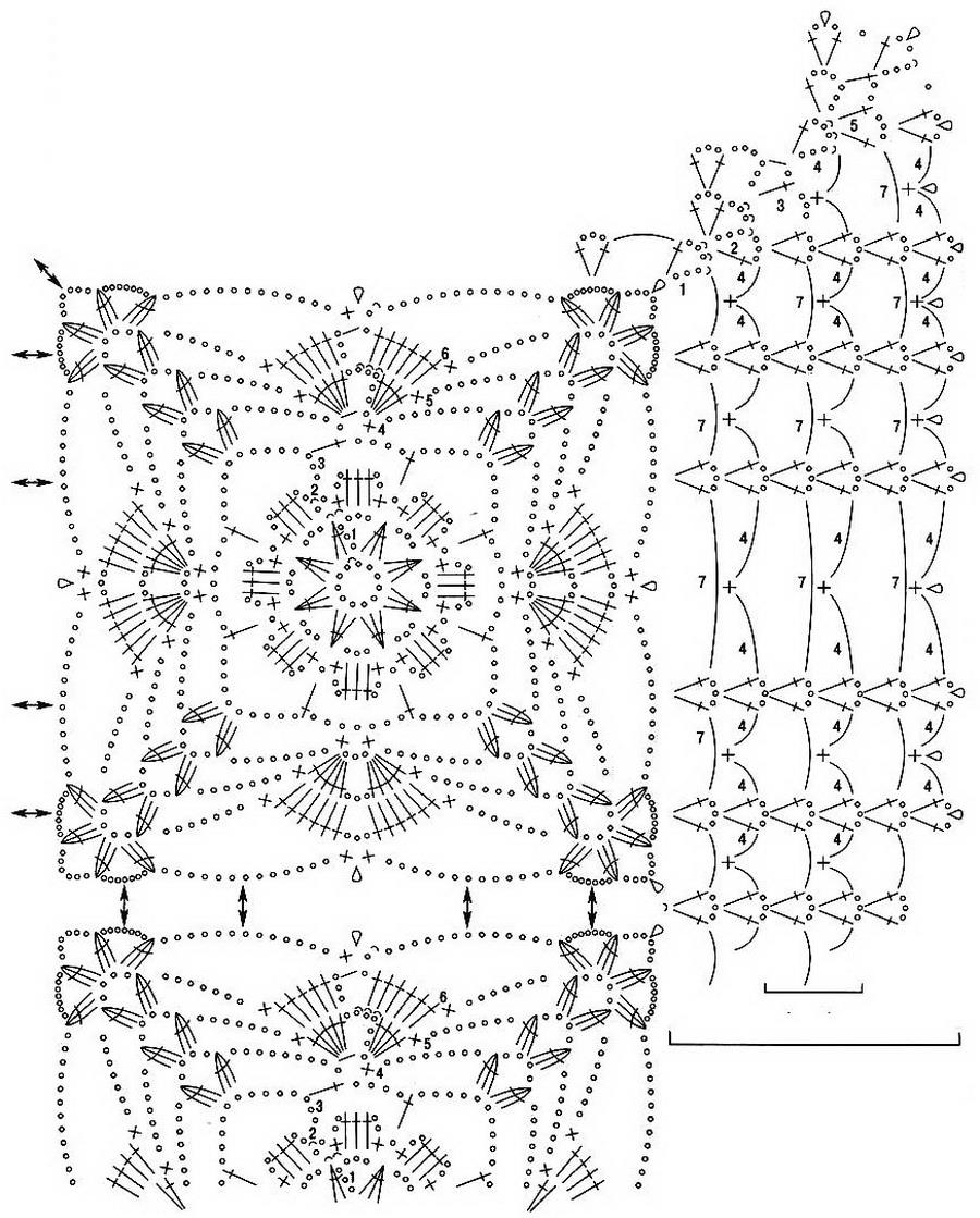 Ergahandmade Crochet Tablecloth + Diagrams