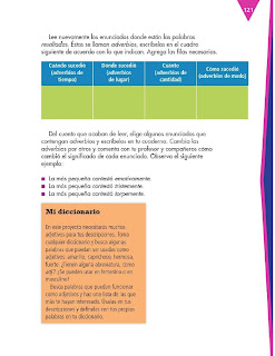 Apoyo Primaria Formación Español 3ro. Grado Bloque III Lección 11 Practica social del lenguaje 11, Describir escenarios y personajes de cuentos para elaborar un juego 