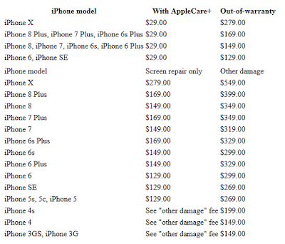 Apple Water Damage Repair Cost iPhone X Screen Repair $279 without AppleCare
