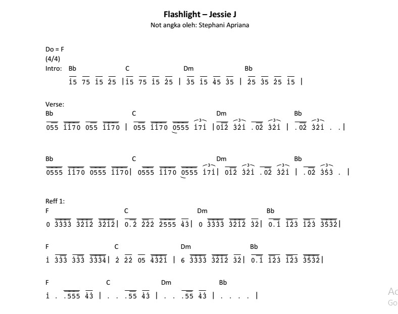Not Huruf Piano Surat Cinta Untuk Starla