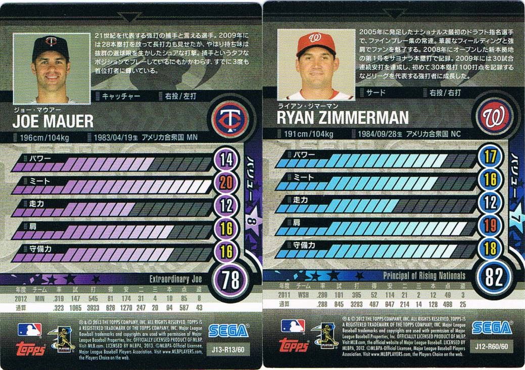 The Raz Card Blog A Six Pack Of Sega Card Gen Rare Foils