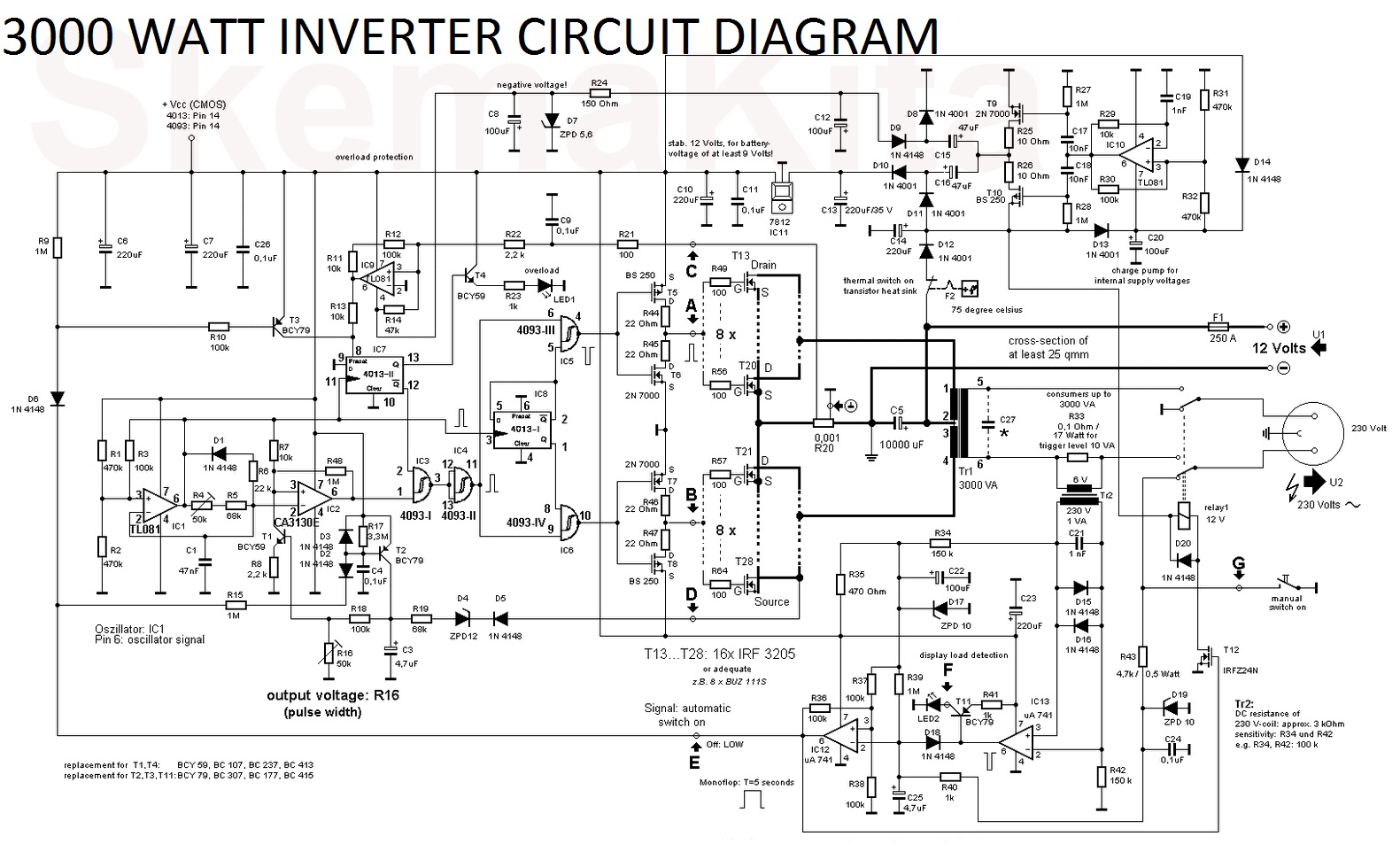 *Eletrônica Campo Elétrico: Inversor de 3000 Watts