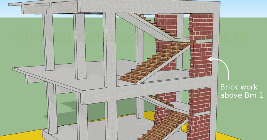 Reinforced Concrete Design: Chapter 16.6 - Stairs supported on Landings