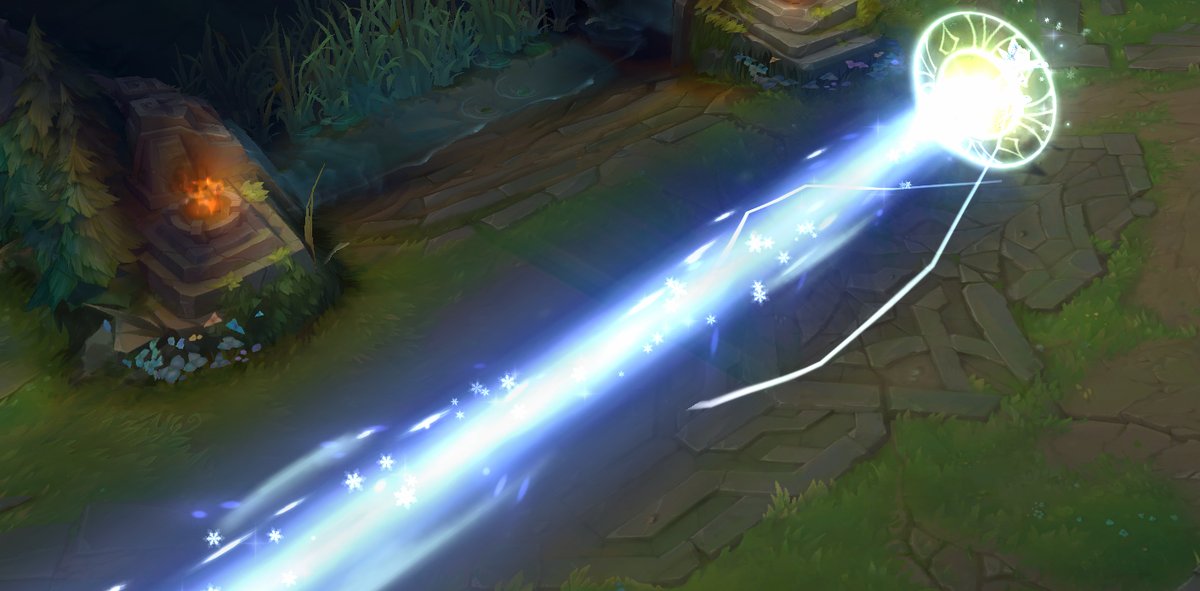 Surrender at 20: 11/8 PBE Update: Elementalist Lux