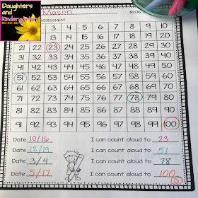 Daughters and Kindergarten: 100's Chart for Rote Counting in Kindergarten