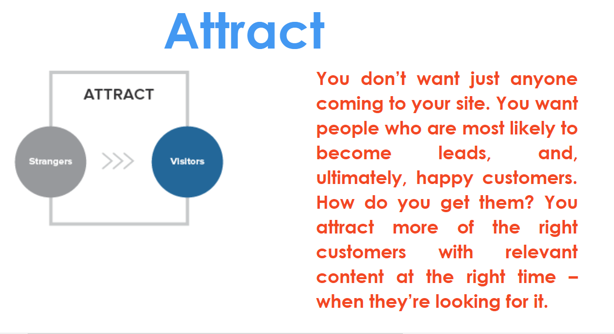 Inbound Marketing Services, Inbound Marketing Strategy, Content Marketing Services -By Omkara Marketing Services, the Inbound Marketing Company, Digital Marketing Company Inbound Marketing Services, Inbound Marketing Strategy, Content Marketing Services -By Omkara Marketing Services