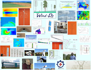Network wind turbines