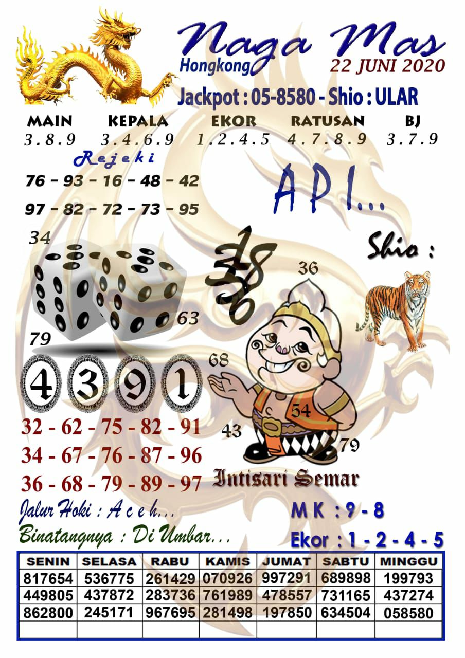 Prediksi Syair Hk 22 Juni 2020 Keraton4d Prediksi Syair Hk 22 Juni 2020 Keraton4d