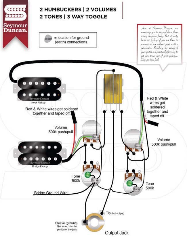 [6+] Schema Les Paul, Construire Un Schéma De Câblage De Guitare