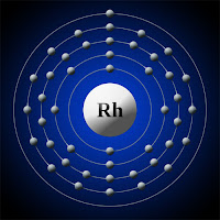 Rodyum atomu ve elektronları