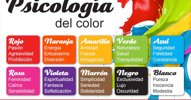 Los Los