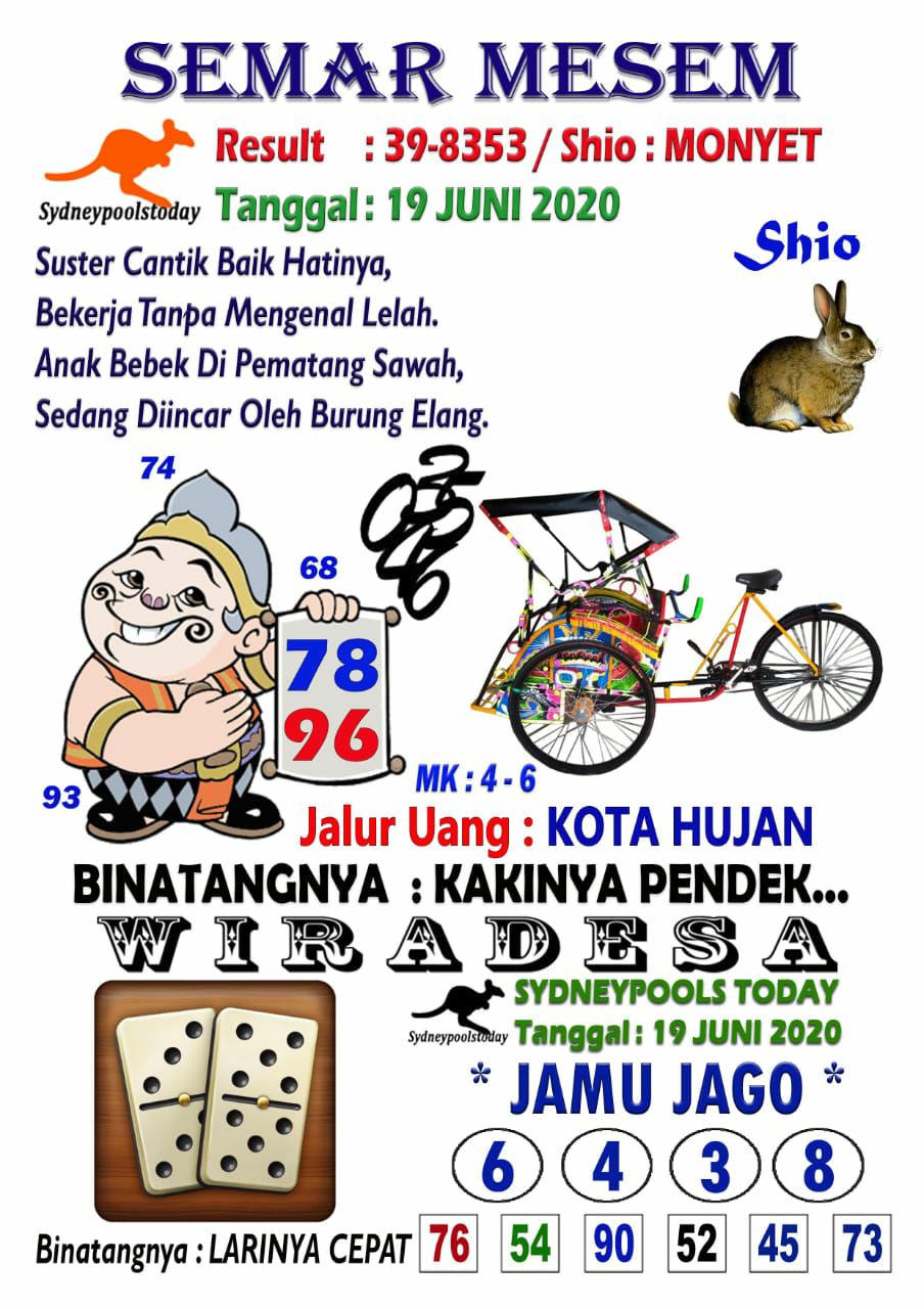 Prediksi Syair Sydney 19 Juni 2020 Keraton4d