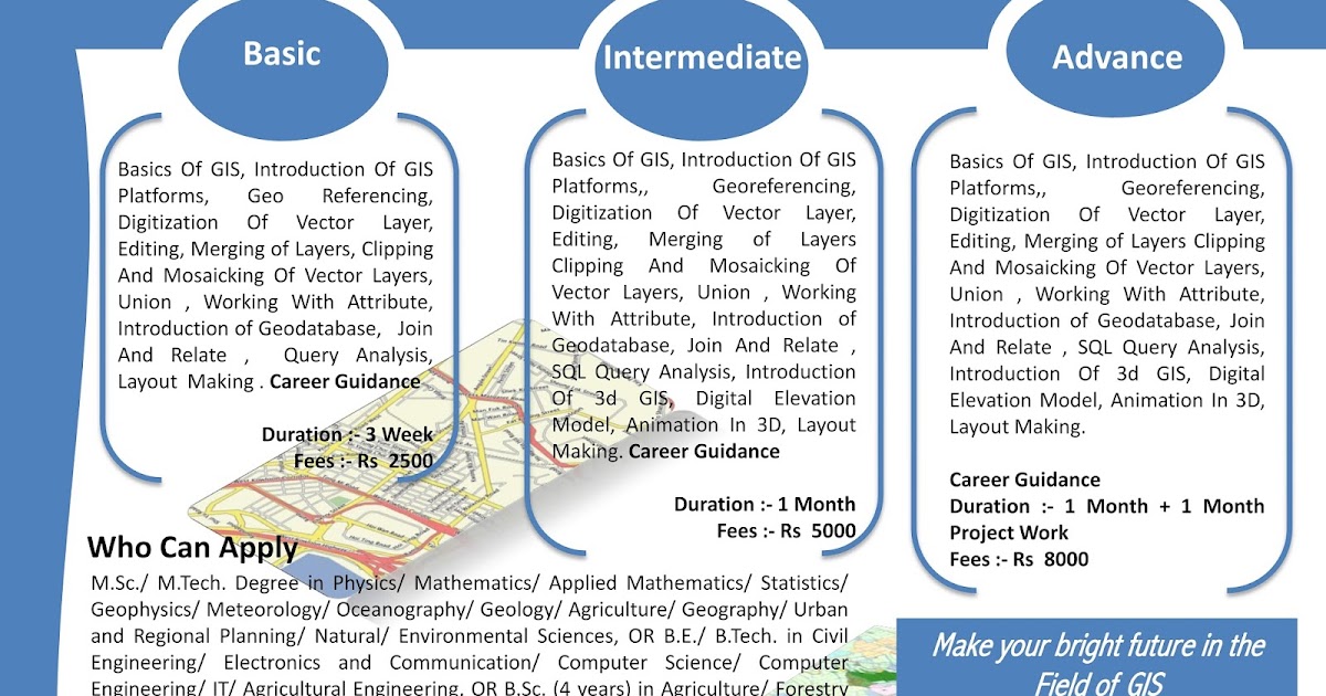 Remote Sensing and GIS: GIS Engineer Bangalore