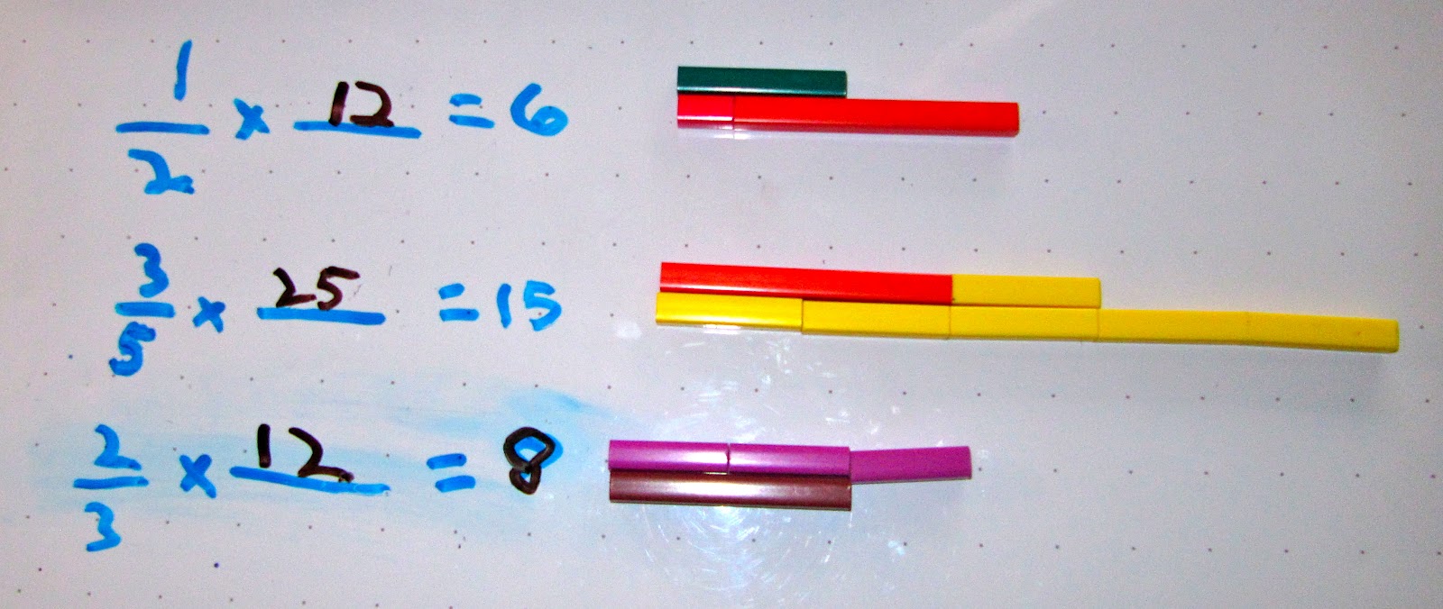 HOMESCHOOL NINJAS: Multiply Fractions With Cuisenaire Rods