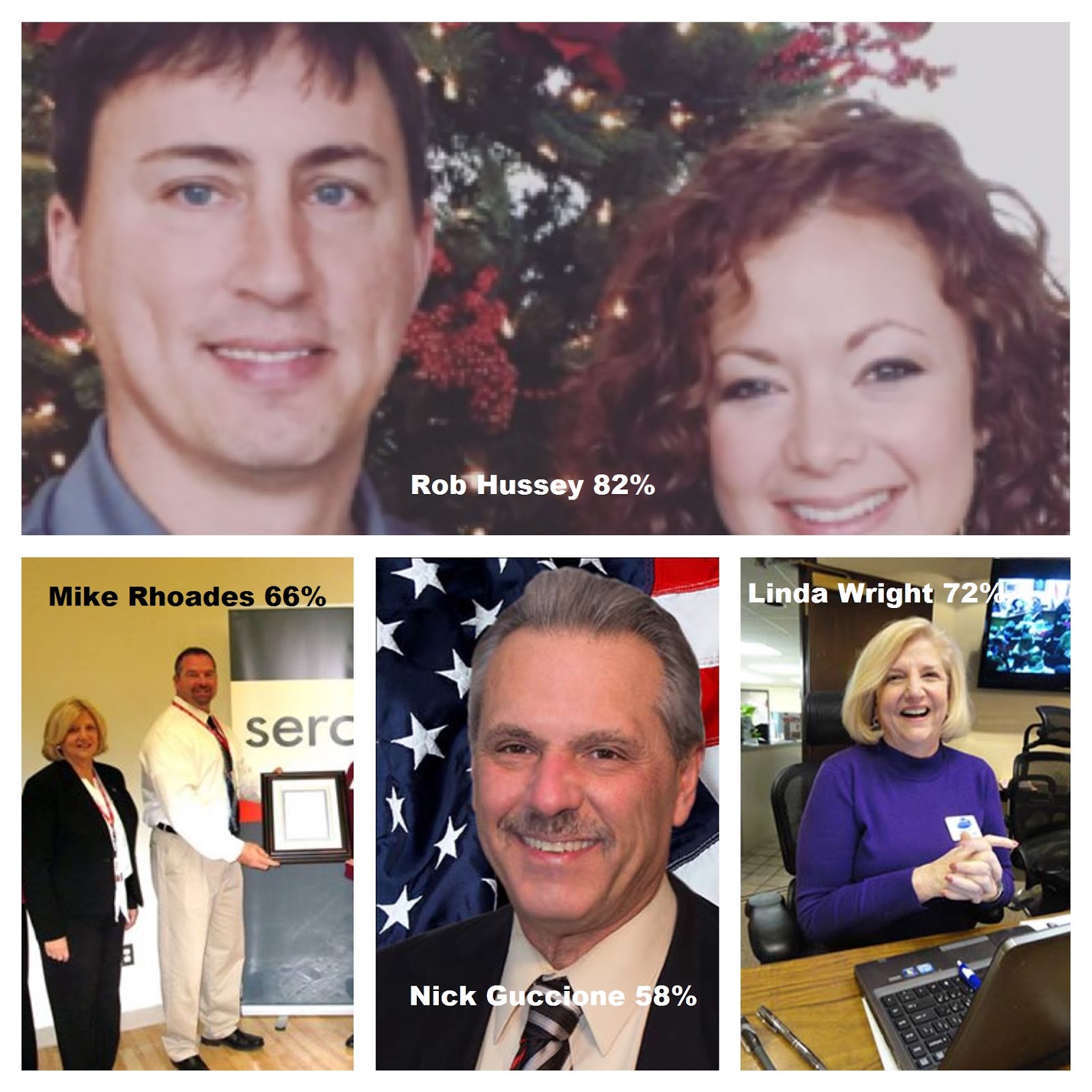 New Wentzvillian St. Charles Countian Wentzville Missouri