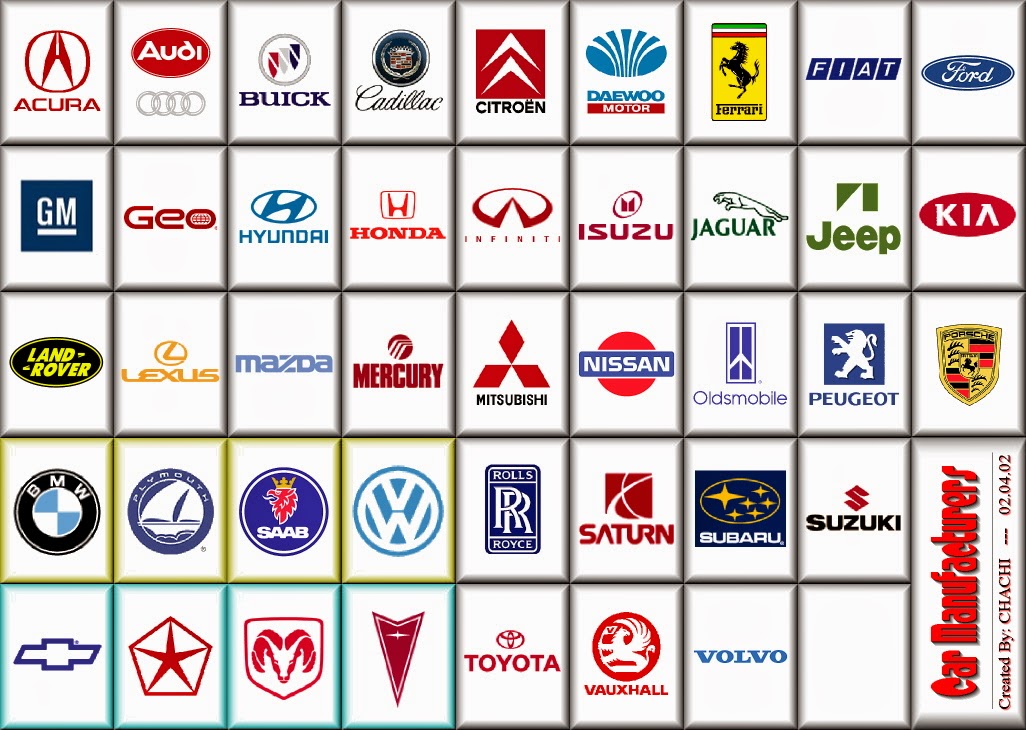 Все логотипы мира с названиями с фото