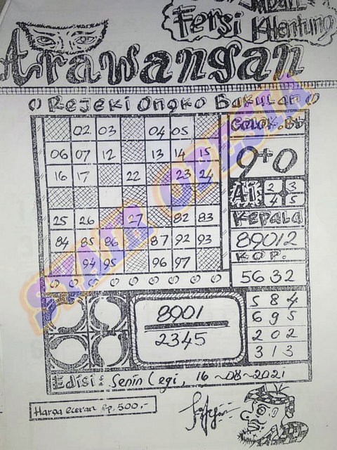 Forum Syair Opesia Ws Sgp Hari Ini