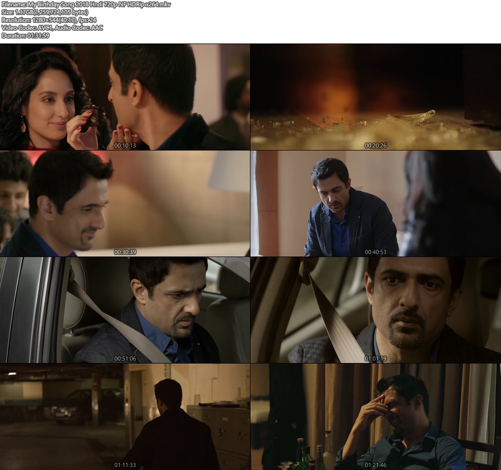 My Birthday Song 2018 Hndi 720p NF HDRip x264 | 480p 300MB | 100MB HEVC x264 Screenshot My Birthday Song 2018 Hndi 720p NF HDRip x264 | 480p 300MB | 100MB HEVC x264 Screenshot