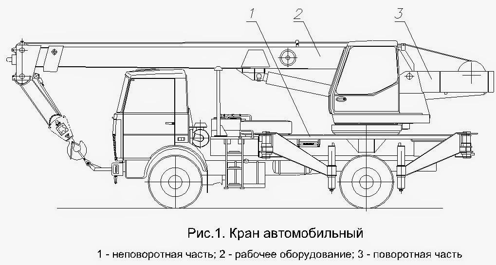 Схема маз 5337. Автомобильный стреловой кран КС-35719. Кран КС-35719-5. Автомобильный кран КС-35719-5 на шасси МАЗ- 5337. Кран автомобильный КС-35719-5-02.