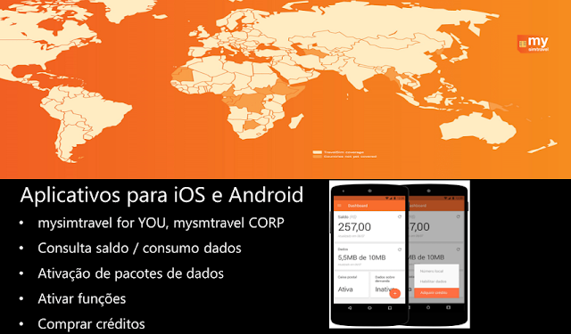 Aplicativo do Chip Mysimtravel para Estados Unidos com Internet Aplicativo do Chip Mysimtravel para Estados Unidos com Internet
